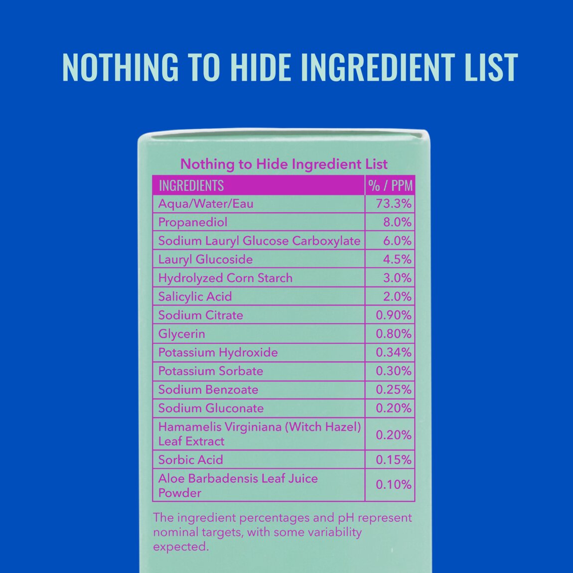 acne-foaming-cleanser-g1 zb_p.jpg
